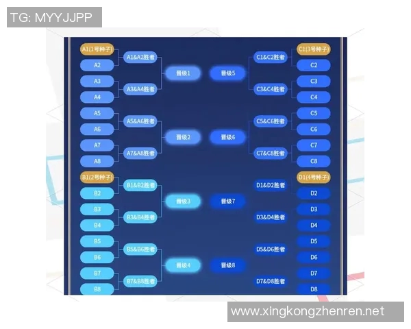 挑战者杯中V5战队实力表现分析与未来发展潜力探讨 挑战者杯中V5战队实力表现分析与未来发展潜力探讨