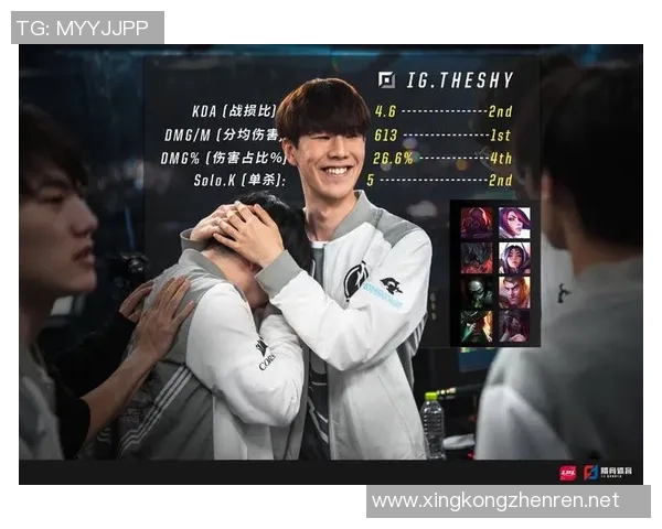 电竞比分数据分析揭示V5战队的力量表现与战术优势 电竞比分数据分析揭示V5战队的力量表现与战术优势