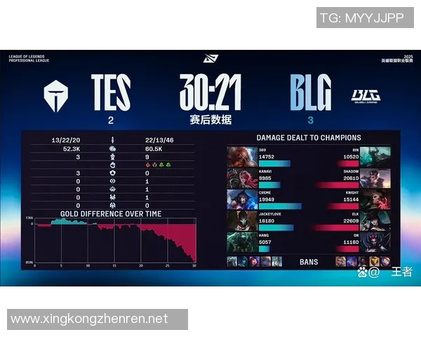 s15电竞总决赛精彩回顾BLG与TES的战术对决与节奏掌控分析 s15电竞总决赛精彩回顾BLG与TES的战术对决与节奏掌控分析