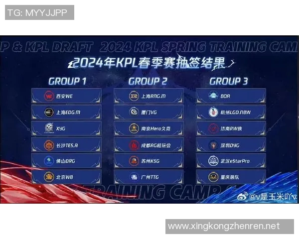 王者荣耀最新实力排行榜揭晓RNG战队荣登第五名引发热议 王者荣耀最新实力排行榜揭晓RNG战队荣登第五名引发热议