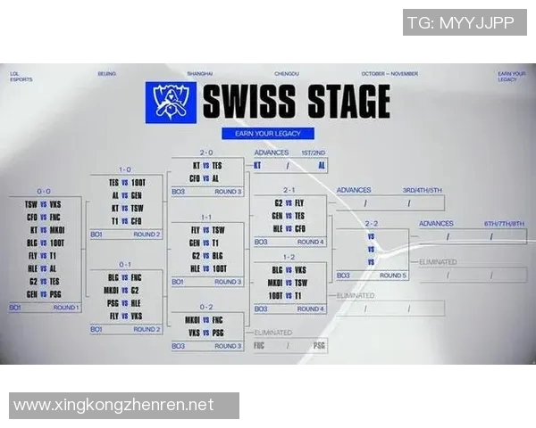 电竞新闻王者荣耀战术排行榜更新BLG战队荣登第六名引发热议