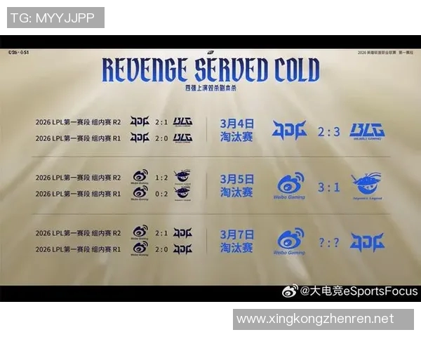 2026电竞新闻JDG战队在大师赛积分榜上以57分稳居第一位置展现强劲实力 2026电竞新闻JDG战队在大师赛积分榜上以57分稳居第一位置展现强劲实力